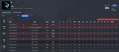 cs stats gg|csgo match history.
